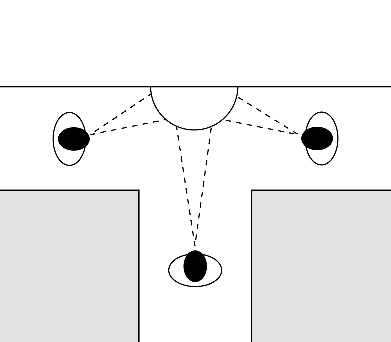 Croquis miroir demi-sphère 180° pour croisement de trois voies